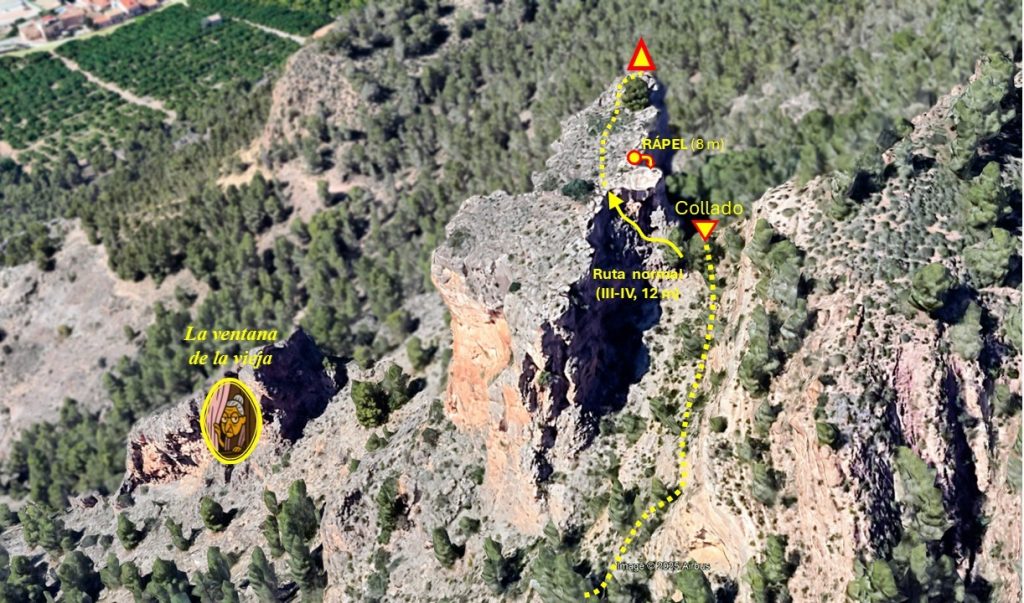 Vista aérea de la Peña de la Vieja.