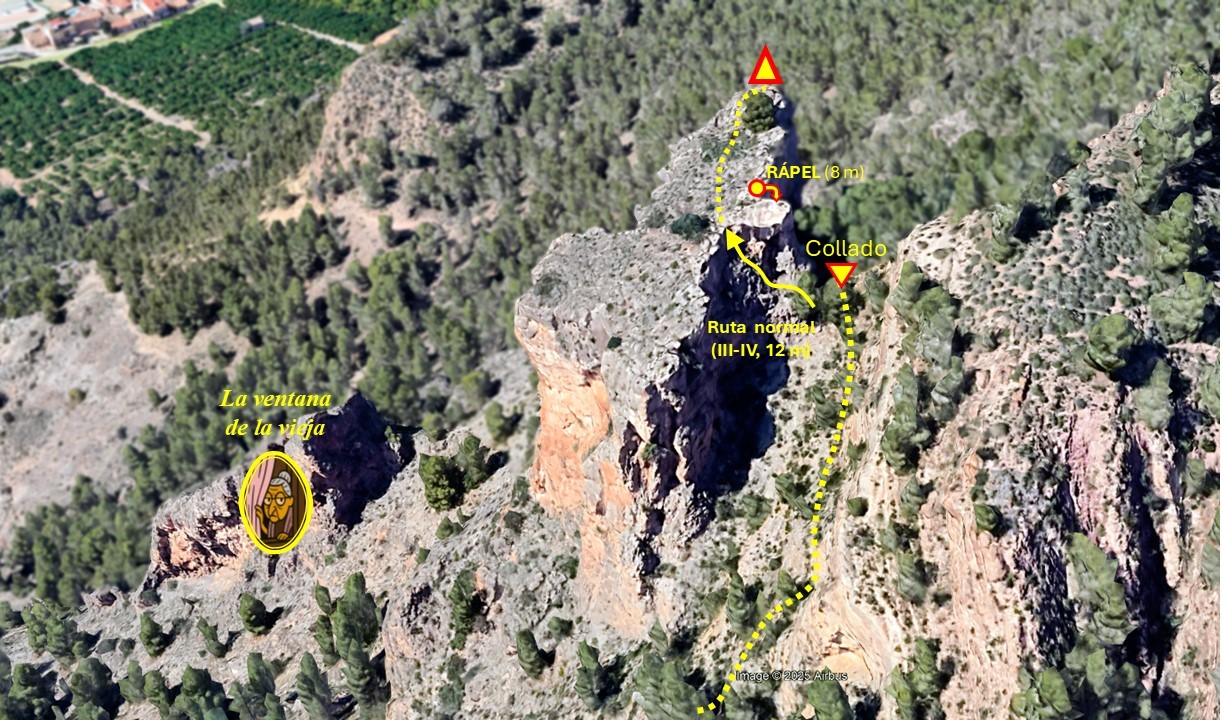 Vista aérea de la Peña de la Vieja.