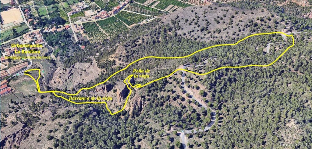 Recorrido a realizar